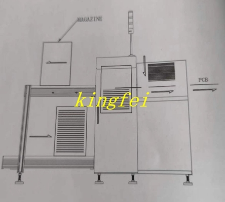 SMT Đường PCB Loader Unloader Loader gấp tự động