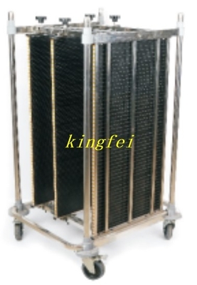 Thiết kế hệ thống chống tĩnh chuyển động xe SMT chuyển động xe