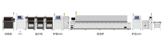 SPI trực tuyến 3D PCBA Phân tích đệm hàn MH310